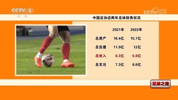 我的表姐