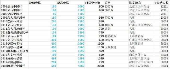 午夜电影av
