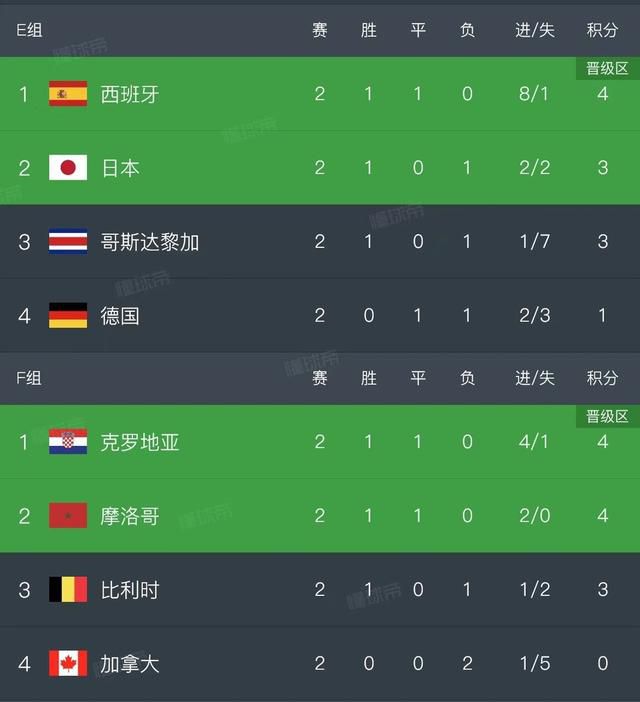 药剂师的理想
