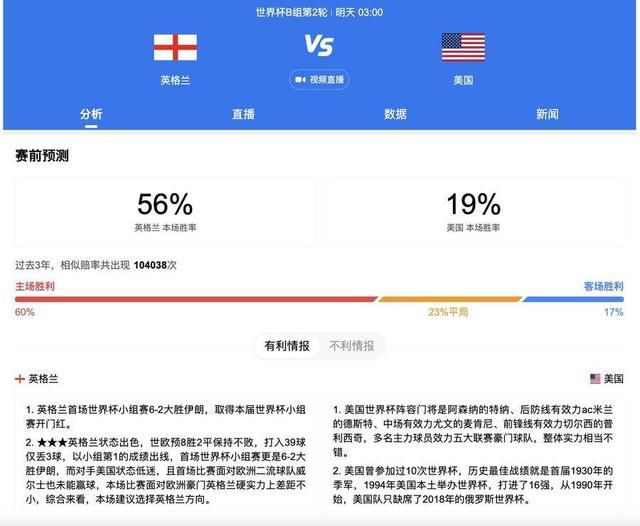 婷婷综合色伊人阁