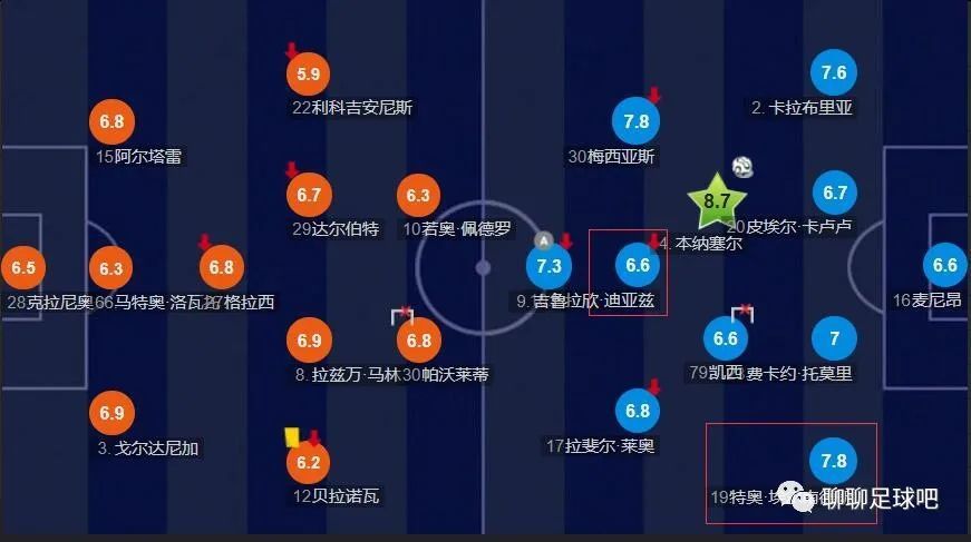黑人寄宿