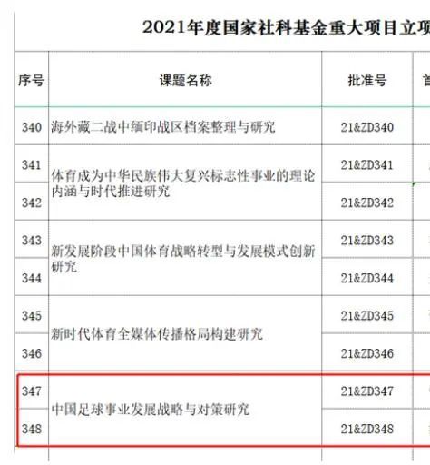 久久婷婷国产一区二区三区