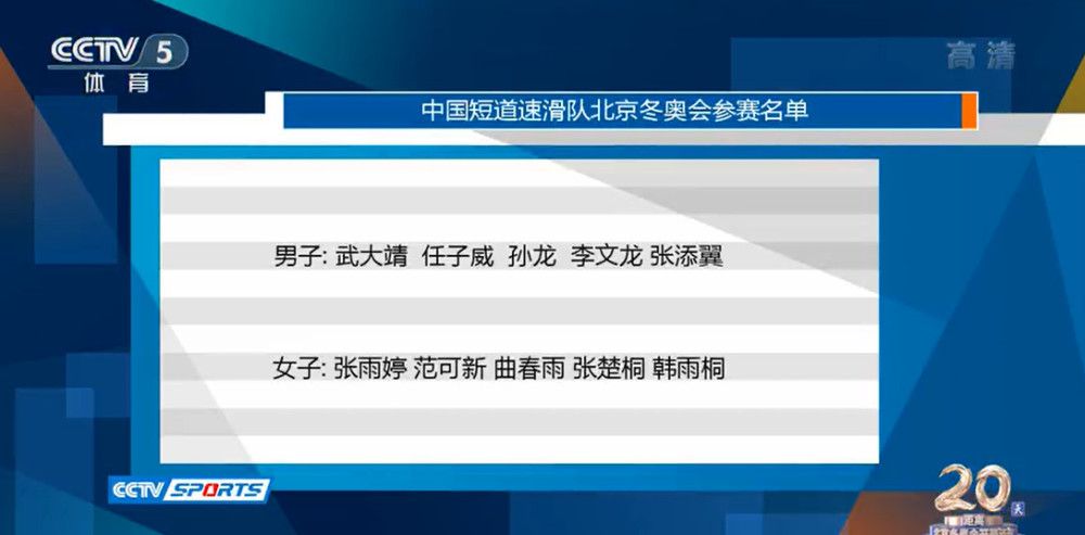 傻梦的五大经典作品
