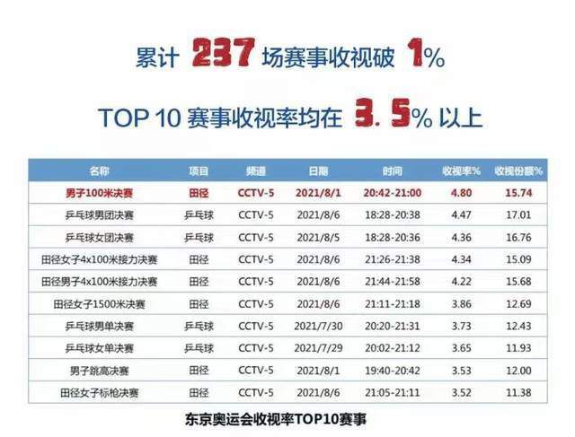 av在线免费观看网址